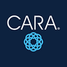 CaraGroup logo